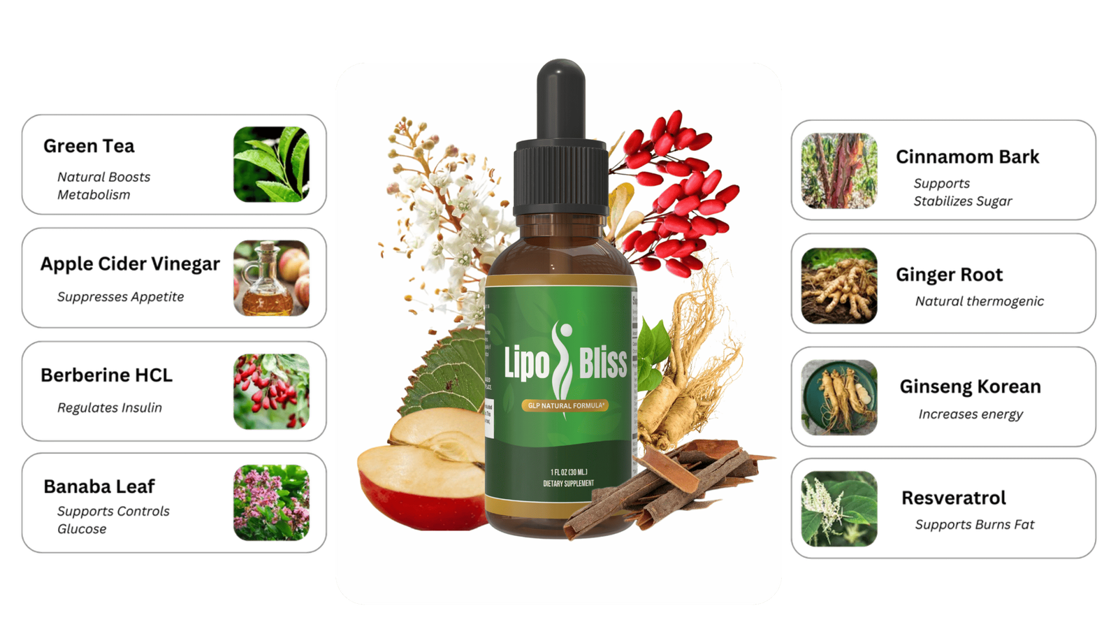 LipoBliss ingredients label image